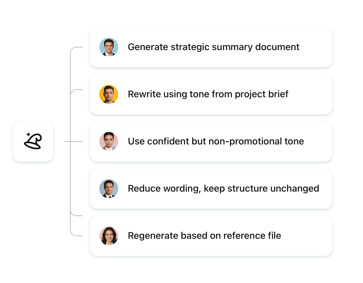 Your Team's AI Partn