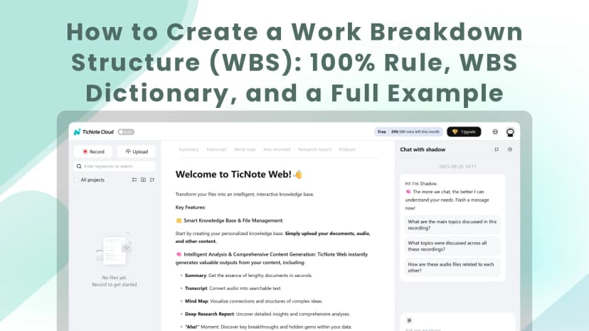 How to Create a Work Breakdown Structure (WBS): 100% Rule, WBS Dictionary, and a Full Example