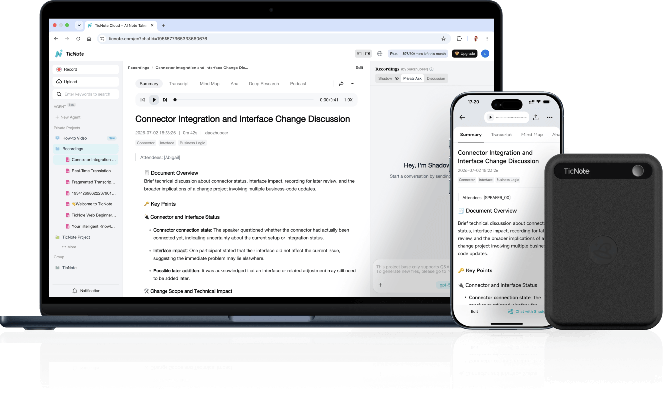 TicNote Plus plan